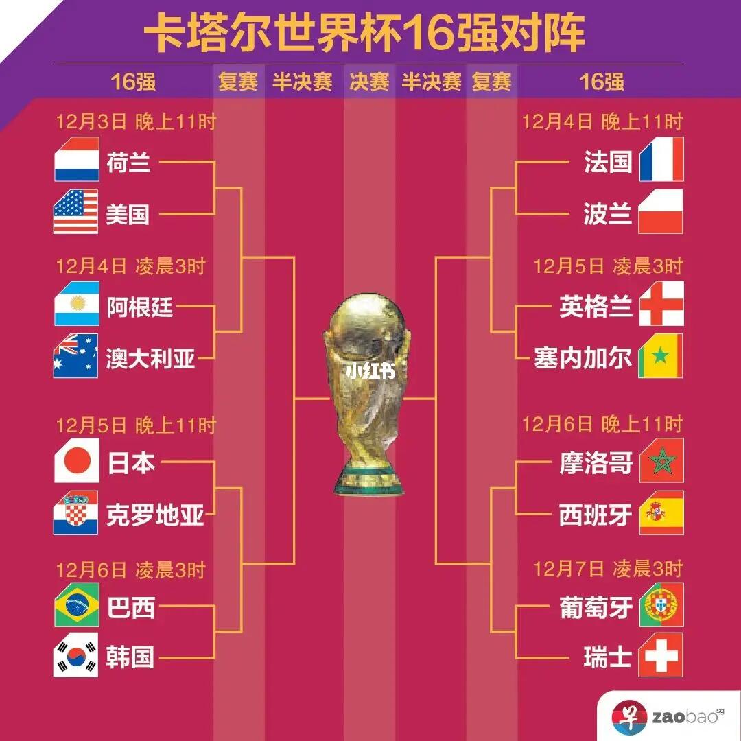 可替代